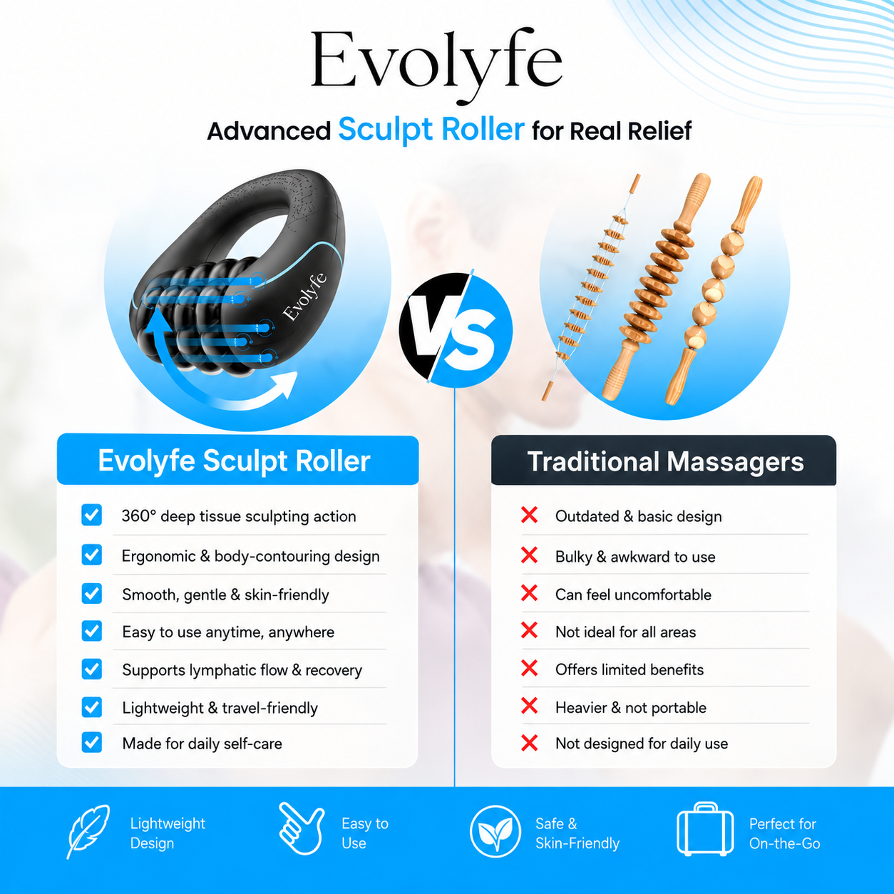 EvoLyfe Sculpt Roller