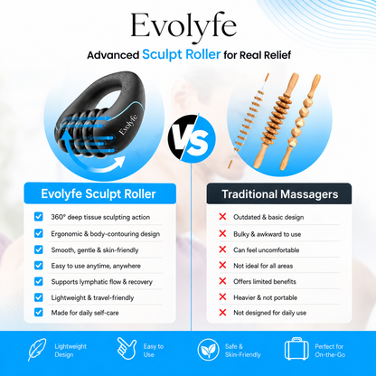 EvoLyfe Sculpt Roller