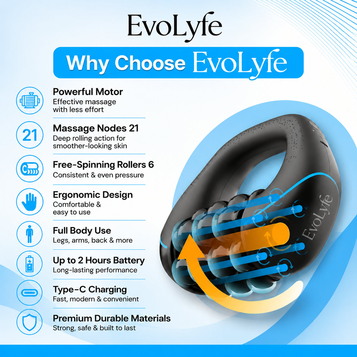 EvoLyfe Sculpt Roller