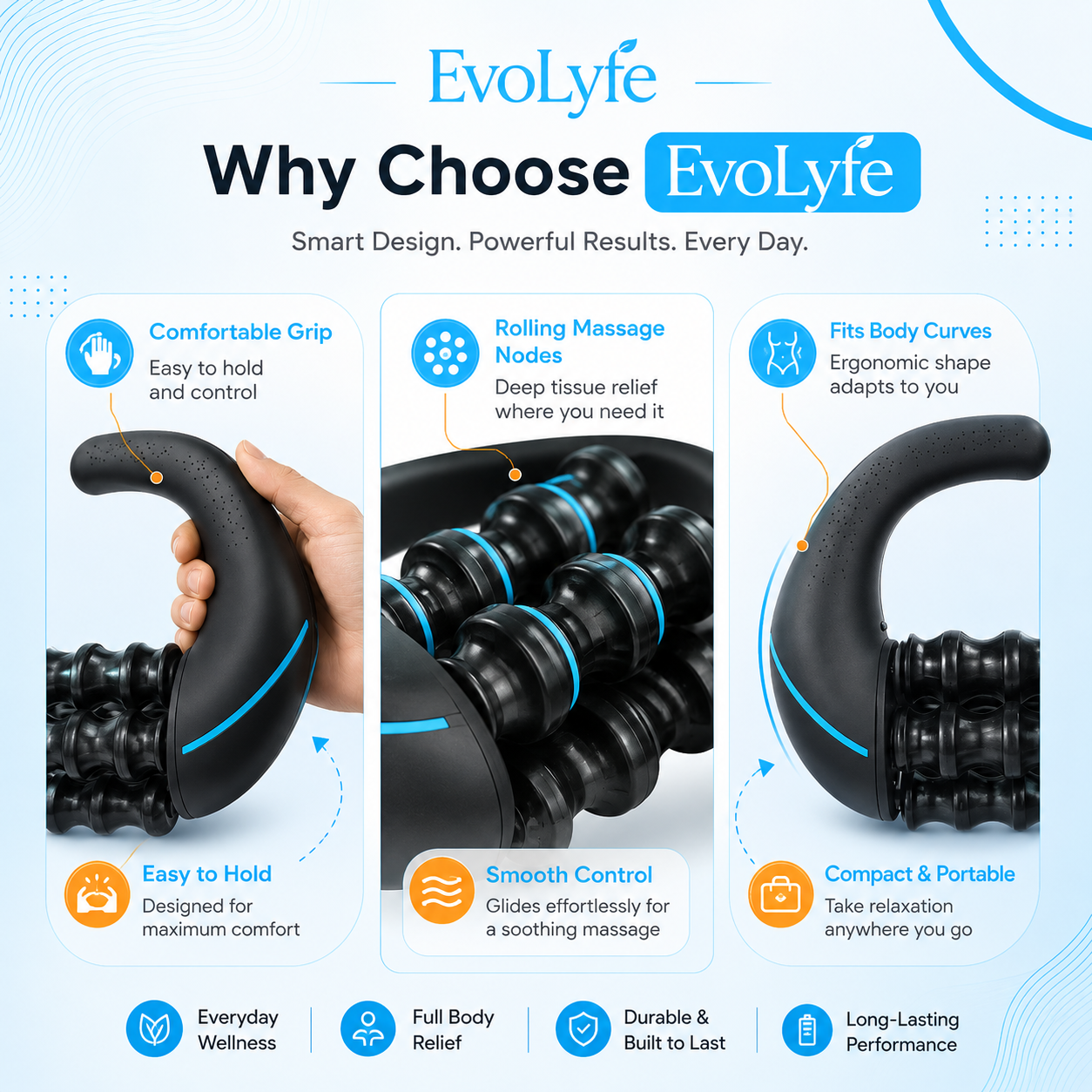 EvoLyfe Sculpt Roller