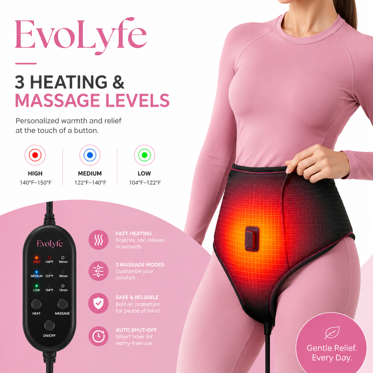 Heat Relief Pad