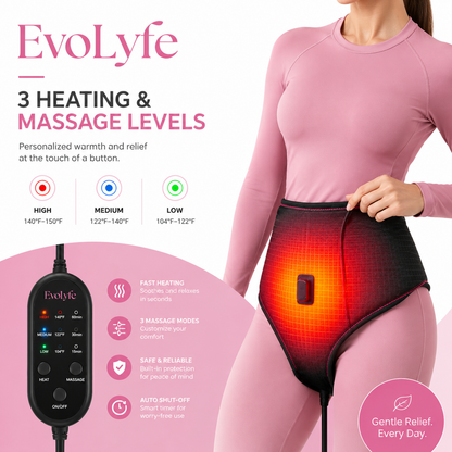 Heat Relief Pad